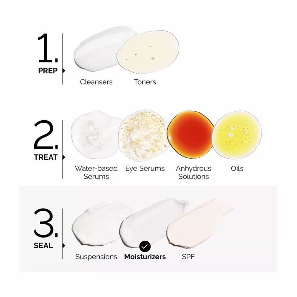 The Ordinary - Natural Moisturizing Factors + Beta Glucan.. BNIB. - Picture 5 of 6